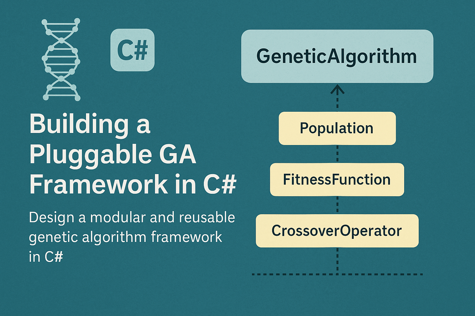Building a Pluggable GA Framework in C#