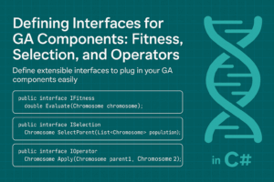 Defining Interfaces for Genetic Algorithms Components: Fitness, Selection, and Operators