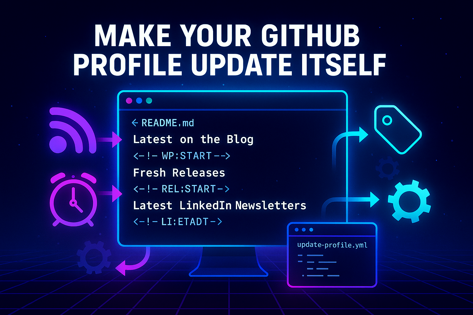 Make Your GitHub Profile Update Itself