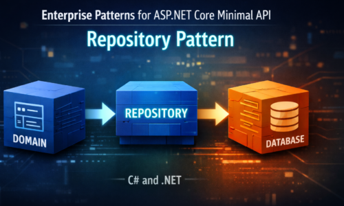 Enterprise Patterns for ASP.NET Core Minimal API: Repository Pattern