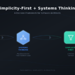 Systems Thinking Meets Simplicity-First: A Decision Framework for Software Architects
