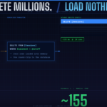 How to Delete and Update Millions of Rows in EF Core Without Loading a Single Entity