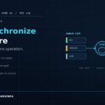 Blueprint-style banner showing Bulk Synchronize in EF Core with Insert, Update, Delete steps on the left and a data sync diagram on the right between SOURCE LIST, SYNC, and TABLE.