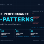 5 EF Core Performance Anti-Patterns That Entity Framework Extensions Eliminates