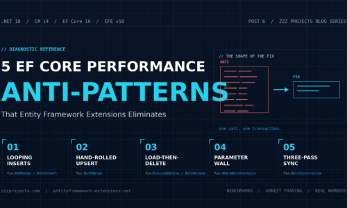 5 EF Core Performance Anti-Patterns That Entity Framework Extensions Eliminates