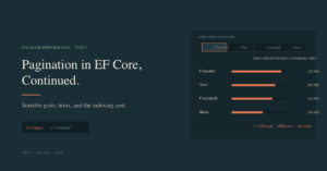 Pagination in EF Core, Continued: Sortable Grids, htmx, and the Indexing Cost