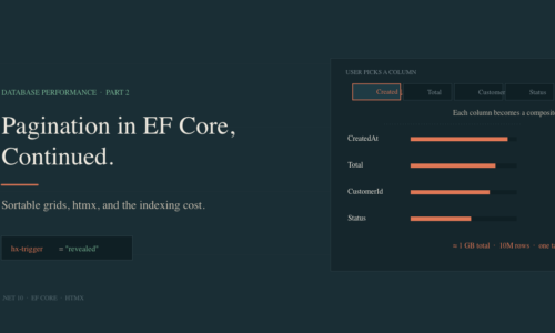 Pagination in EF Core, Continued: Sortable Grids, htmx, and the Indexing Cost